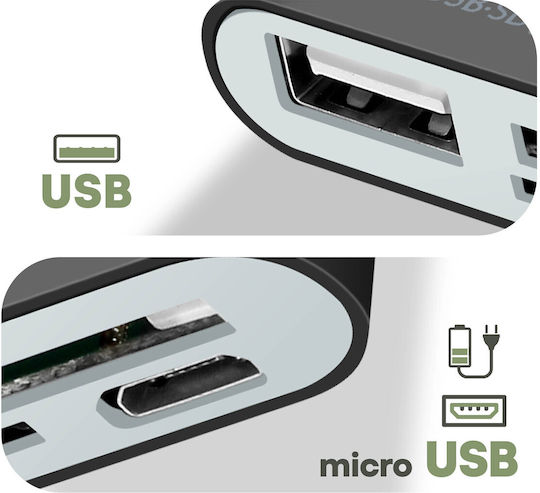 USB-C-zu-USB-Micro-USB-Adapter SD/Micro-SD-Kartenleser
