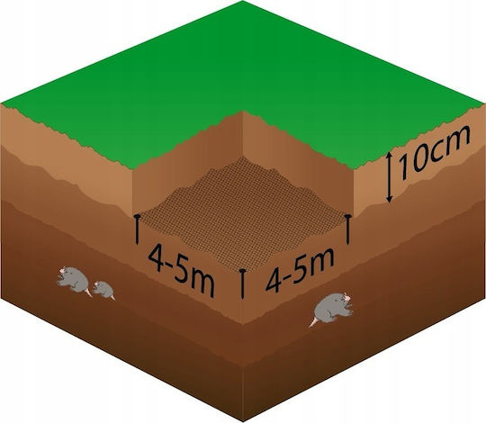 Maulwurfschutz Gartennetz 30g/m² 1x25 Meter Schwarz