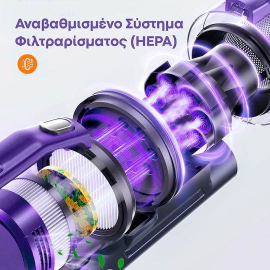 Izzy IZ-4008 Επαναφορτιζόμενη Σκούπα 2 σε 1 Stick & Χειρός 29.6V Μωβ