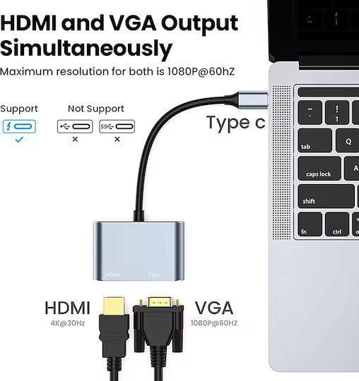 ATC Μετατροπέας USB-C male σε HDMI / VGA female 1τμχ (06.005.0104)