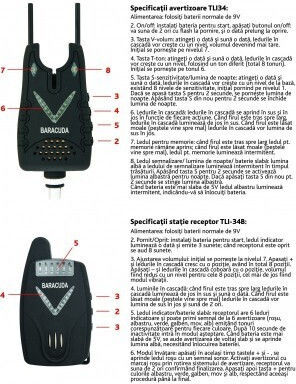 Set 4 Baracuda Tli34 kabellose Bissanzeiger + Tli34b Empfänger