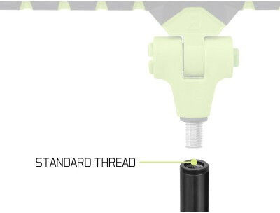 Delphin Reaxe Unifix Duo Rod Holder