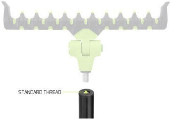 Delphin Reaxe Unifix Combi Rod Holder