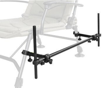 Delphin Reaxe Unifix Duo Rod Holder