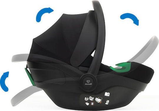 Dovadi Nano Καθισματάκι Αυτοκινήτου i-Size Midnight Black 0-13 kg