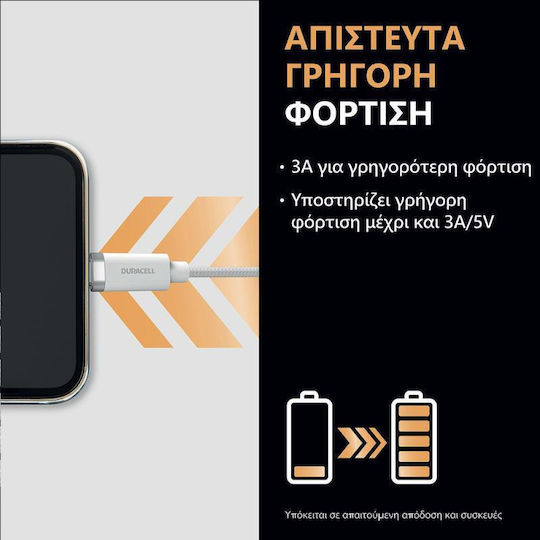 Duracell Kevlar Braided USB-A la Cablu Lightning Alb 1m (USB7012W)