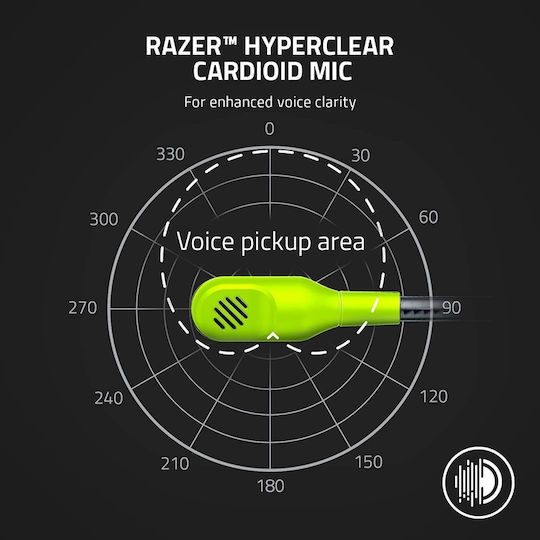 Razer Kaira X For Xbox On Ear Gaming Headset with Connection 3.5mm Electric Volt
