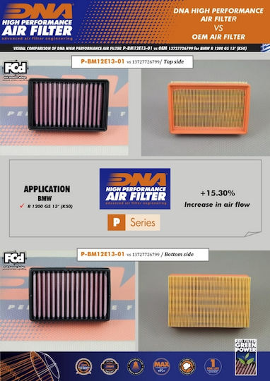 Moto Discovery Motorcycle Air Filter