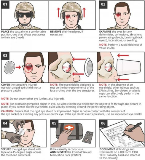 Rhino Rescue Survival Accessories