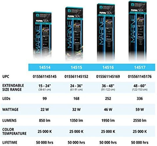 Fluval Marine Λάμπα Led για Φωτισμό Ενυδρείου 59W 14517