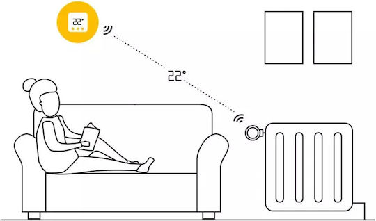 Tado Ψηφιακός Θερμοστάτης Χώρου Smart