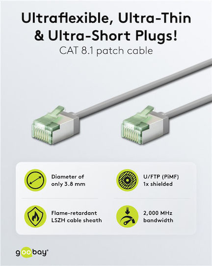 Goobay U/FTP (STP) Ethernet Network Cable 0.5m Gray 10pcs