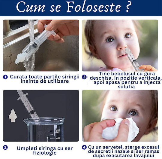 mediLOGIC Ρινικός Αποφρακτήρας για Βρέφη και Παιδιά 10ml