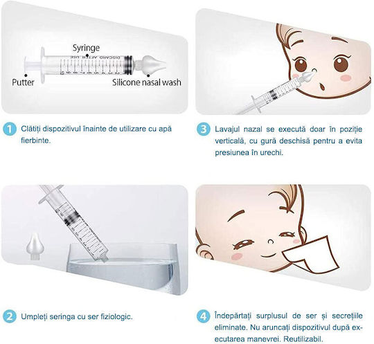 mediLOGIC Aspirator Nazal pentru Întreaga Familie 10ml