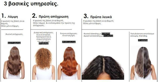 L'Oréal Professionnel Dia Color Temporary Hair Dye No Ammonia 8.23 Light Iridescent Golden Blonde 60ml