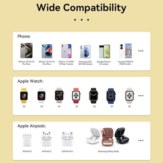 WK Wireless Charger (Qi Pad) 15W Yellows (WP-U172)