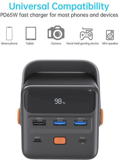 Choetech B664 Power Bank 50000mAh 65W mit 3 USB-A Anschlüssen und USB-C Anschluss Schwarz