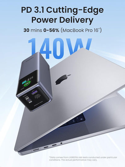Ugreen PB722 Power Bank 25000mAh 200W with USB-A Port and 2 USB-C Ports Quick Charge 3.0 Multicolour