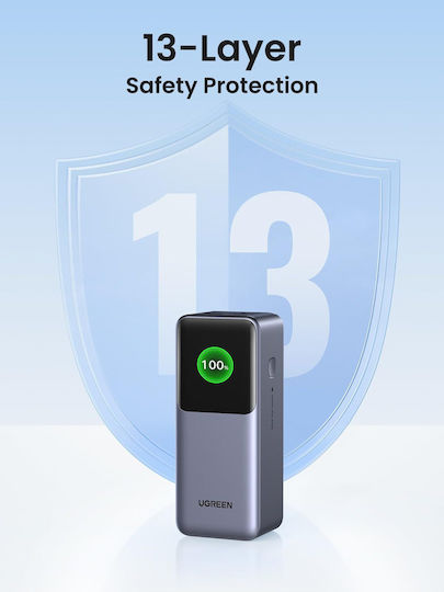 Ugreen PB721 Power Bank 20000mAh 130W με Θύρα USB-A και 2 Θύρες USB-C Quick Charge 3.0 Πολύχρωμο
