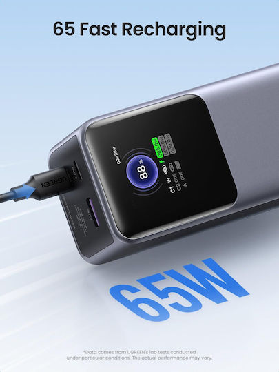 Ugreen PB721 Power Bank 20000mAh 130W με Θύρα USB-A και 2 Θύρες USB-C Quick Charge 3.0 Πολύχρωμο