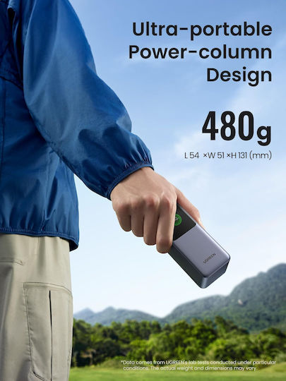 Ugreen PB721 Power Bank 20000mAh 130W με Θύρα USB-A και 2 Θύρες USB-C Quick Charge 3.0 Πολύχρωμο