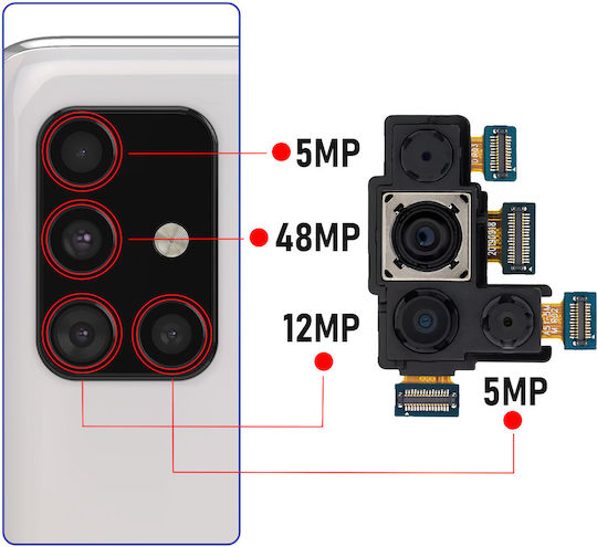 Cameră spate compatibilă Clappio Samsung Galaxy A51 48+12+5 Mp Negru