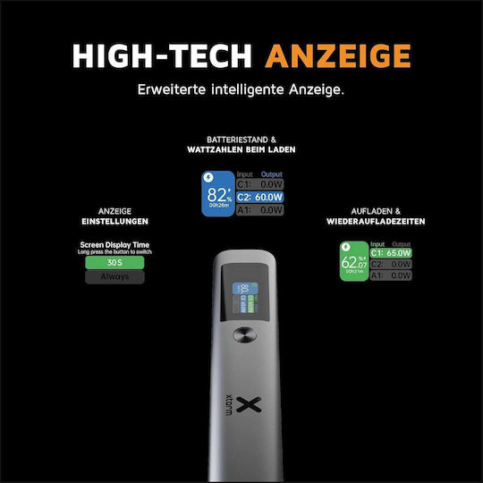 Xtorm Nova Pro Power Bank 20000mAh 130W με Θύρα USB-A και 2 Θύρες USB-C Power Delivery Γκρι