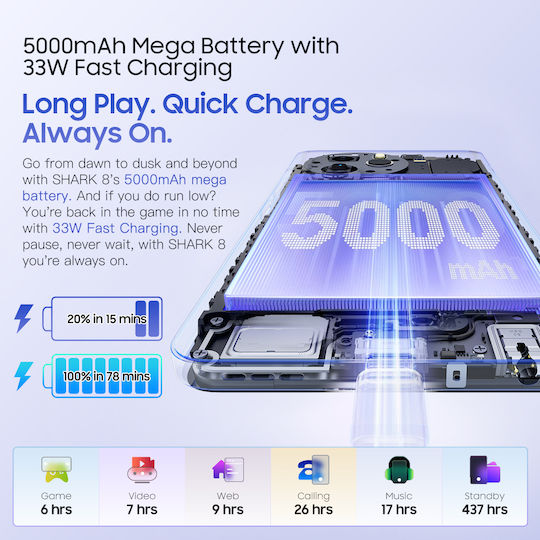 BlackView Shark 8 Dual SIM (8/256GB) Галактически Син