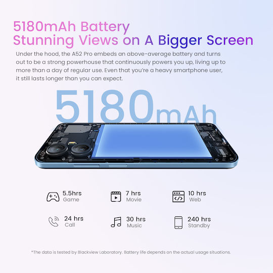 BlackView Shark 8 Dual SIM (8/256GB) Пламено Златен