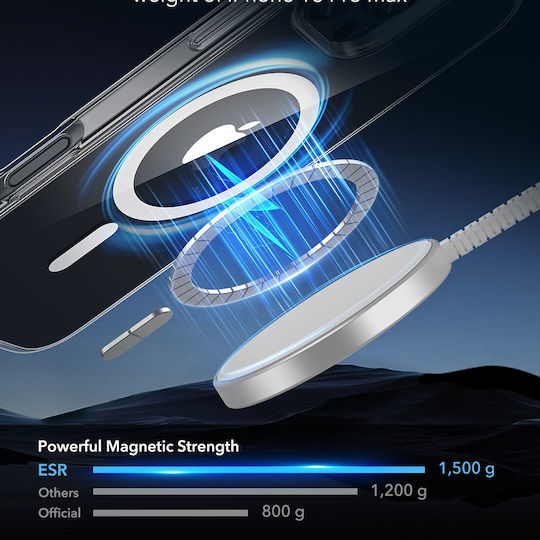 ESR Classic Hybrid Halolock Umschlag Rückseite Kunststoff / Silikon 0.7mm Transparent (iPhone 17 Pro Max / iPhone 17 Pro / iPhone 16 Pro Max)