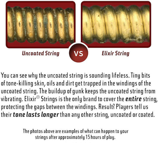 Elixir Nanoweb Single Phosphor Bronze Lute String 24