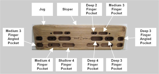 Metolius Πιασίματα Αναρρίχησης 8-32-876