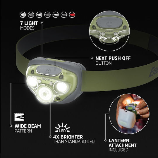 Energizer Headlamp LED IPX4 with Maximum Brightness 260lm Vision Hd 3pcs Green