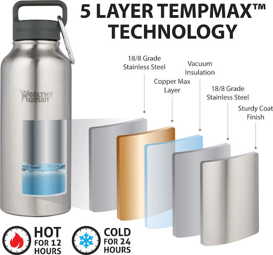 Healthy Human Stein Μπουκάλι Θερμός Ανοξείδωτο 950ml Ανοξείδωτο