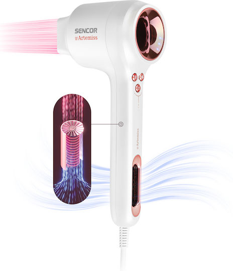 Sencor Professionell Haartrockner Turbo 1500W