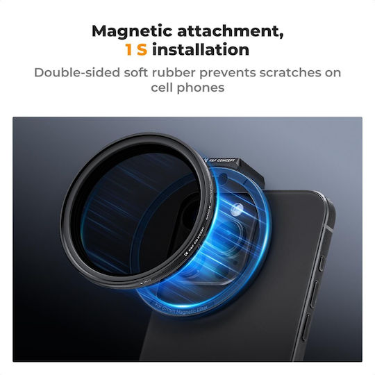 K&F Concept Phone Camera Lens Set Filter 1x