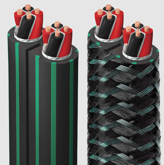 Speaker Cables Rocket 88 Green On Black Braid 50m Audioquest