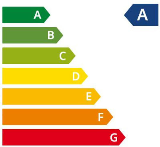 Στρογγυλό LED Panel 38W με Θερμό Λευκό Φως 3000K
