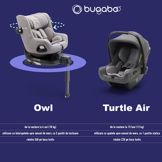Bugaboo 360 Isofix Base