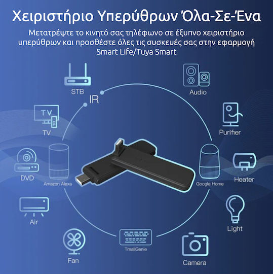 MOES USB Smart Switch Wi-Fi & RF