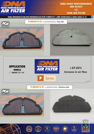 DNA Air Filter Benelli BN600 '13-'16