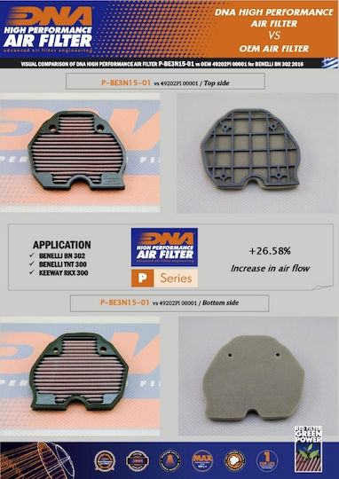 DNA Air Filter Benelli BN 302 '15-'20