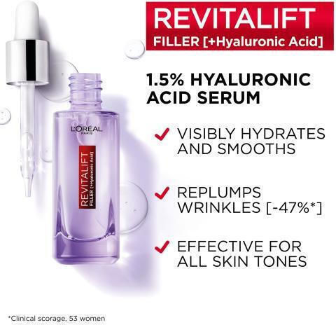 L'Oreal Paris Paris Revitalift Filler Ha Moisturizing & Anti-aging Serum Face with Hyaluronic Acid for Radiance & Revitalization 30ml