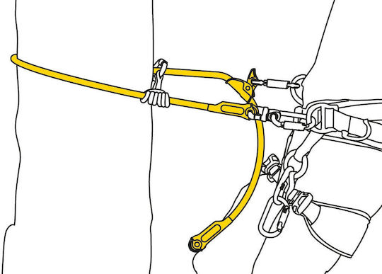 Petzl Microflip Ιμάντας Αναρρίχησης