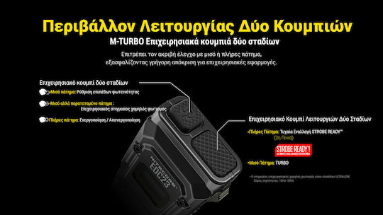 NiteCore Rechargeable Flashlight LED IP68 with Maximum Brightness 2500lm EDC23 UHI Black