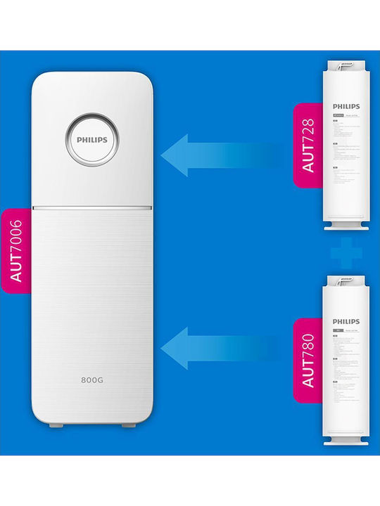 Philips Ανταλλακτική Μεμβράνη Αντίστροφης Όσμωσης