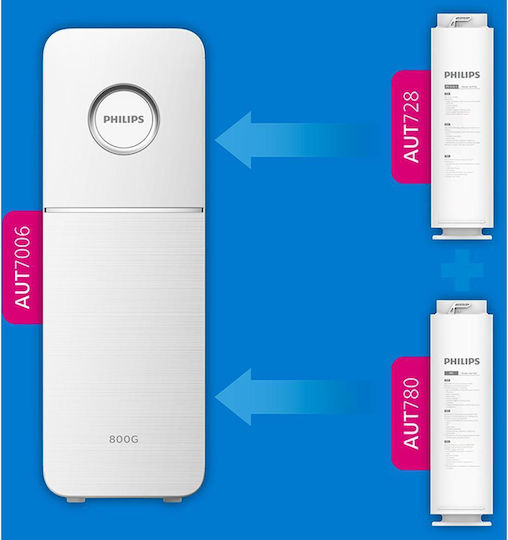 Philips Ersatzmembran für Umkehrosmose