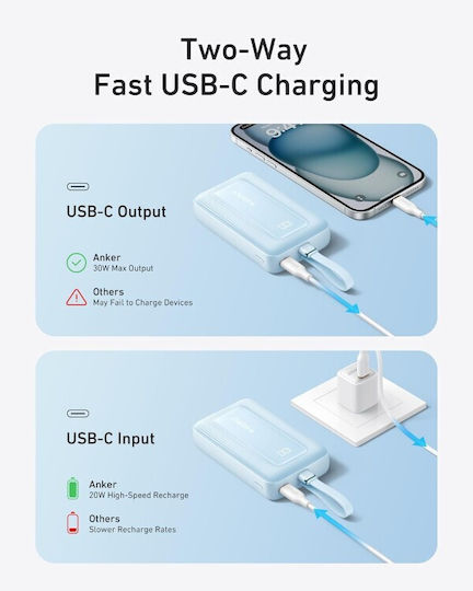 Anker Zolo Power Bank 20000mAh 30W με Θύρα USB-C Μαύρο