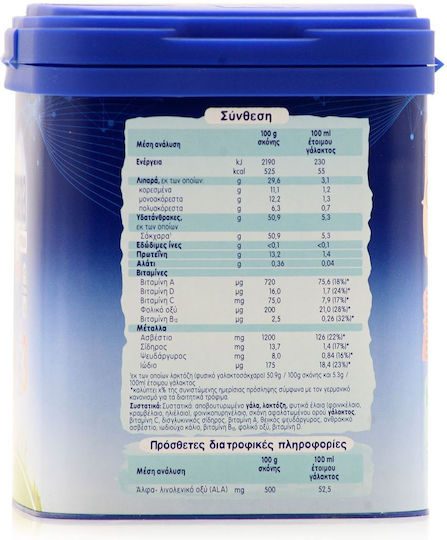 Humana Γάλα σε Σκόνη 3 Optimum Junior Milk για 12+ Μηνών 300gr