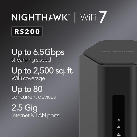NetGear Nighthawk RS200 Ασύρματο Router Wi‑Fi 7 με 4 Θύρες 2.5 Gigabit